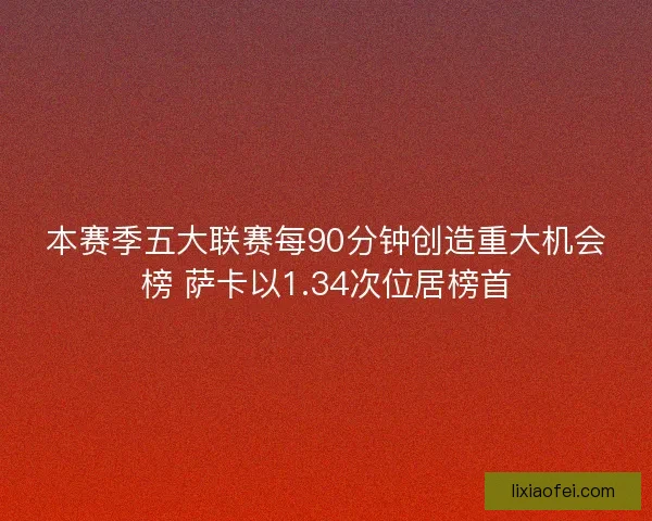 本赛季五大联赛每90分钟创造重大机会榜 萨卡以1.34次位居榜首